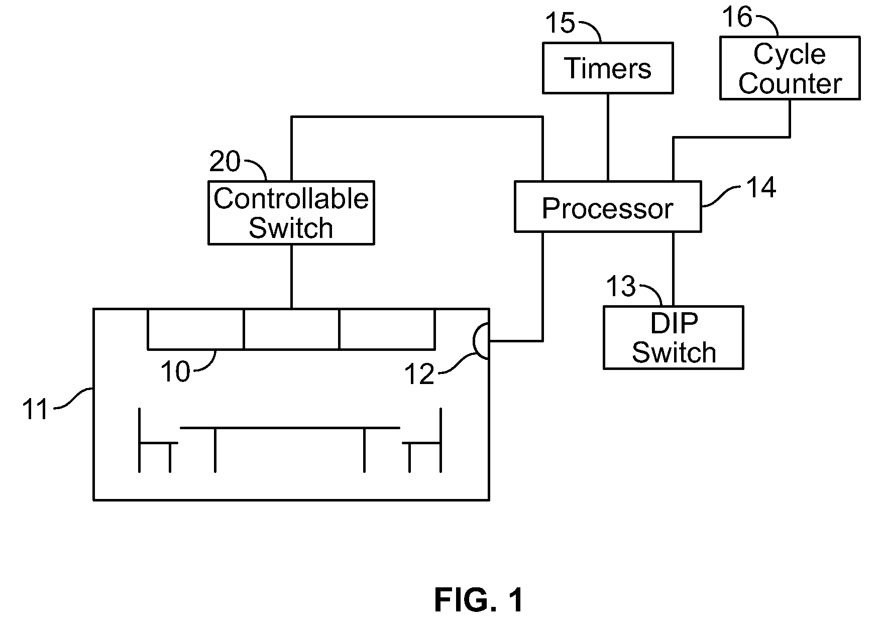 Automatic timing adjustment system for occupancy sensors