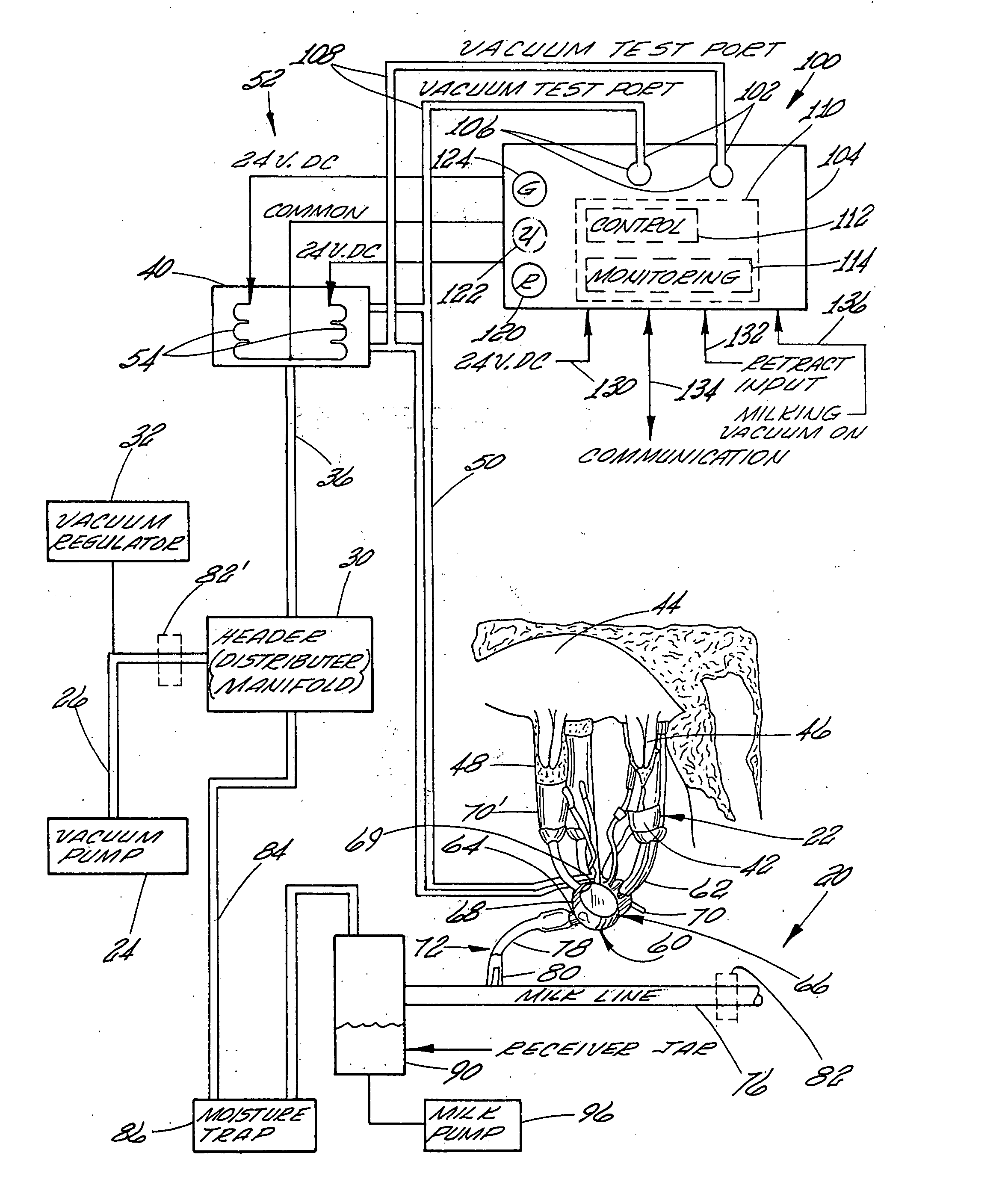 Controller for monitoring and controlling pulsators in a milking system