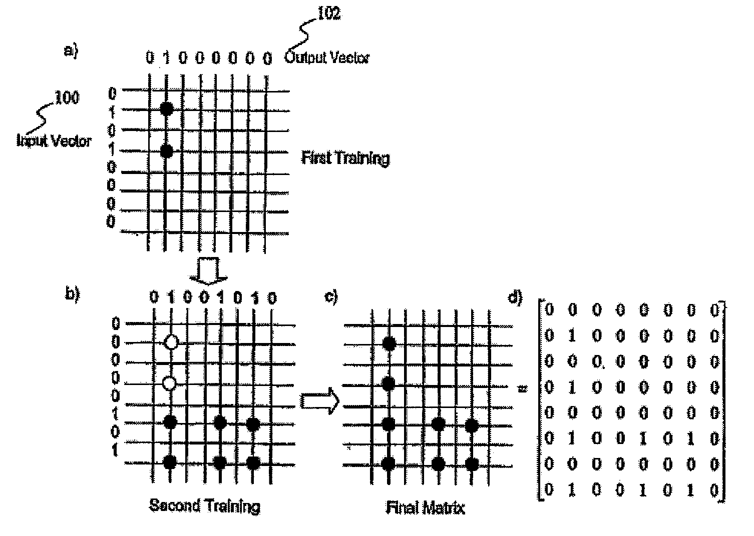 Method and System for Identification of Audio Input