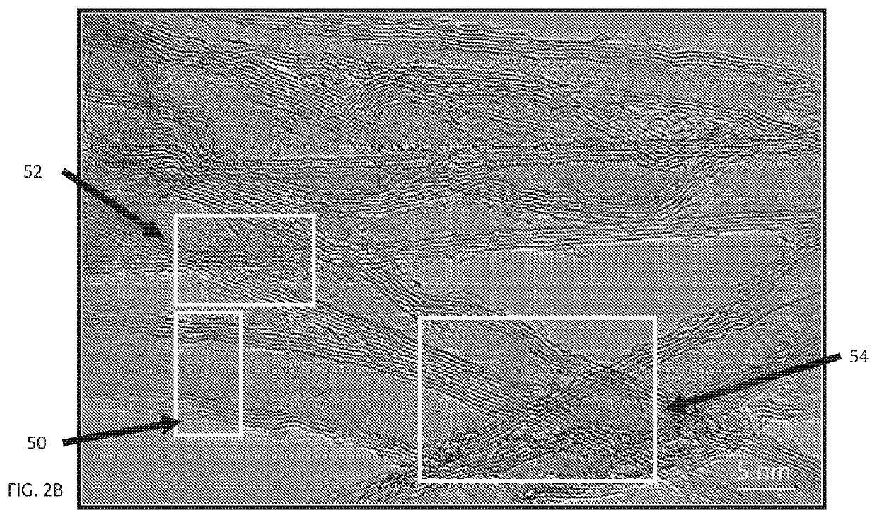 Cathode electrode compositions for battery applications