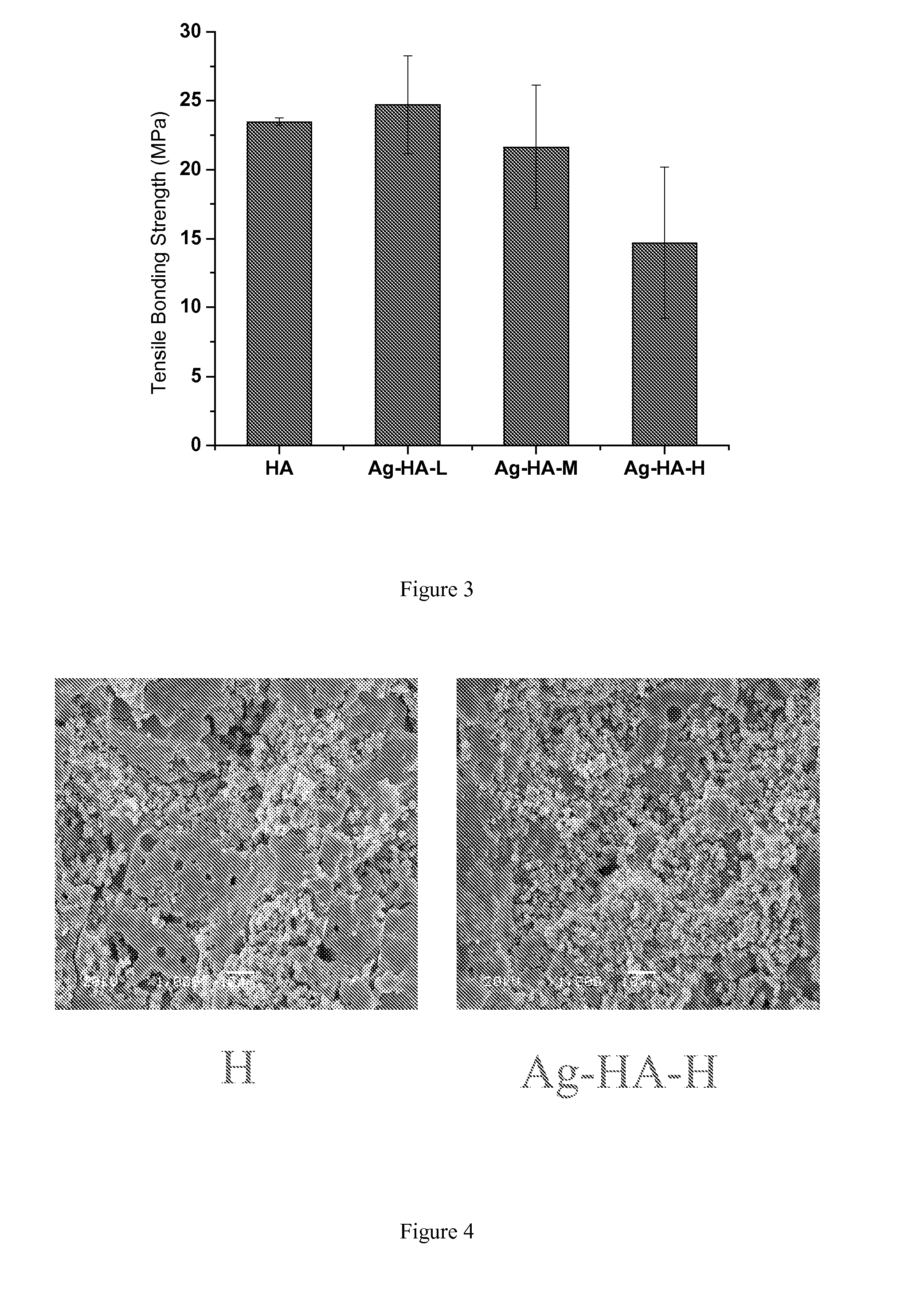 Coating and coating method