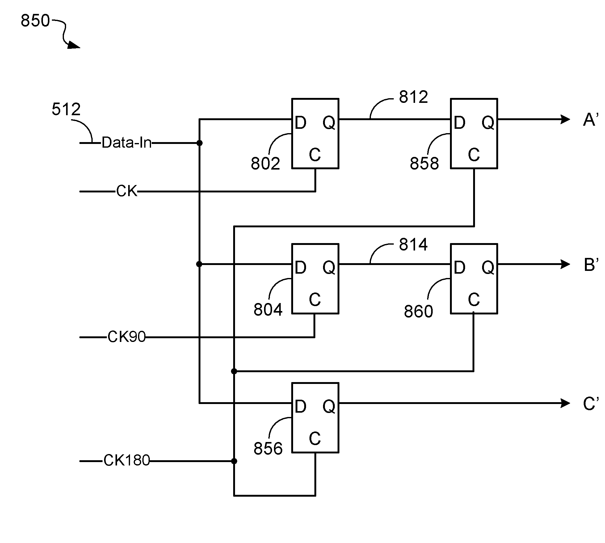 Bang-bang phase detector with sub-rate clock