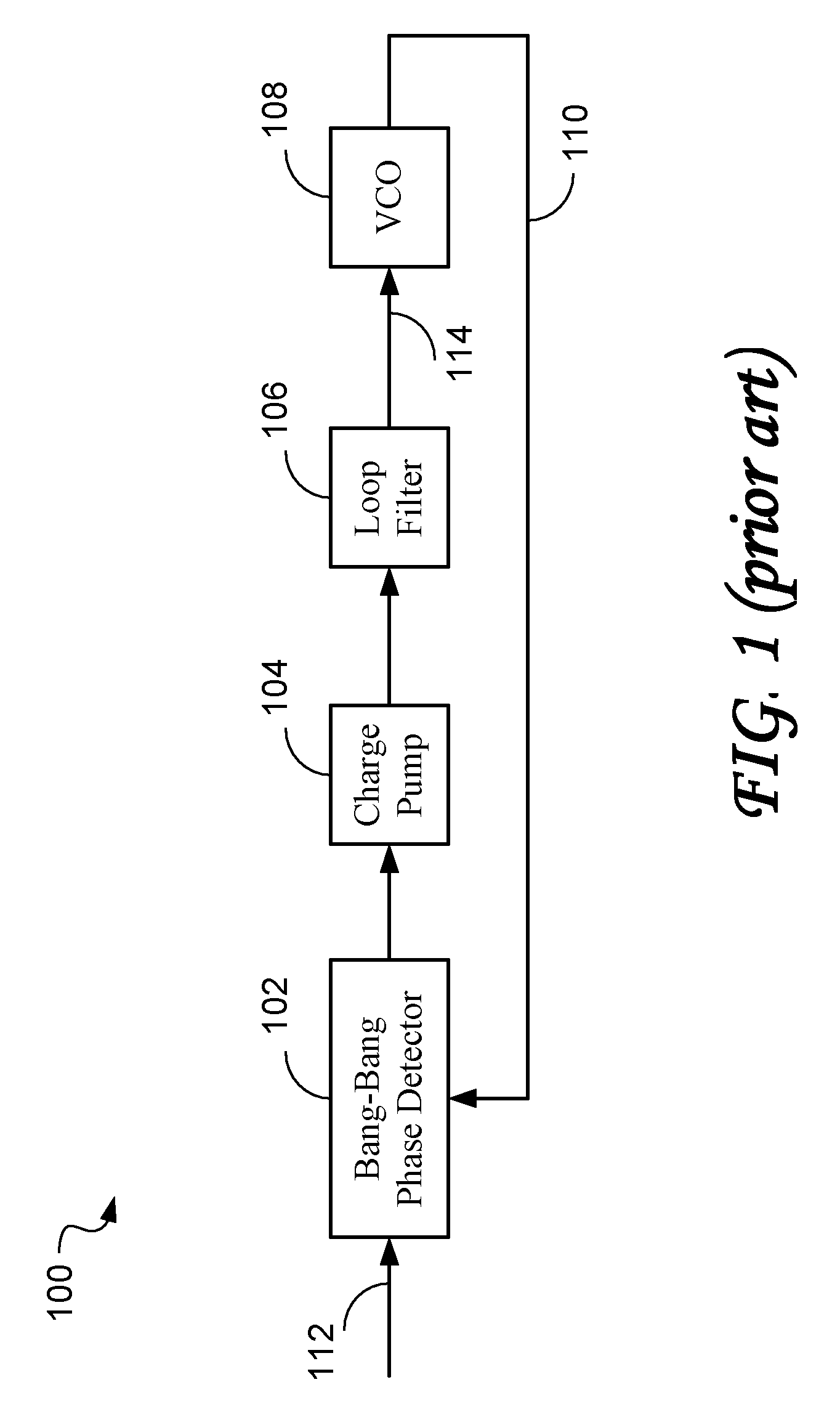 Bang-bang phase detector with sub-rate clock