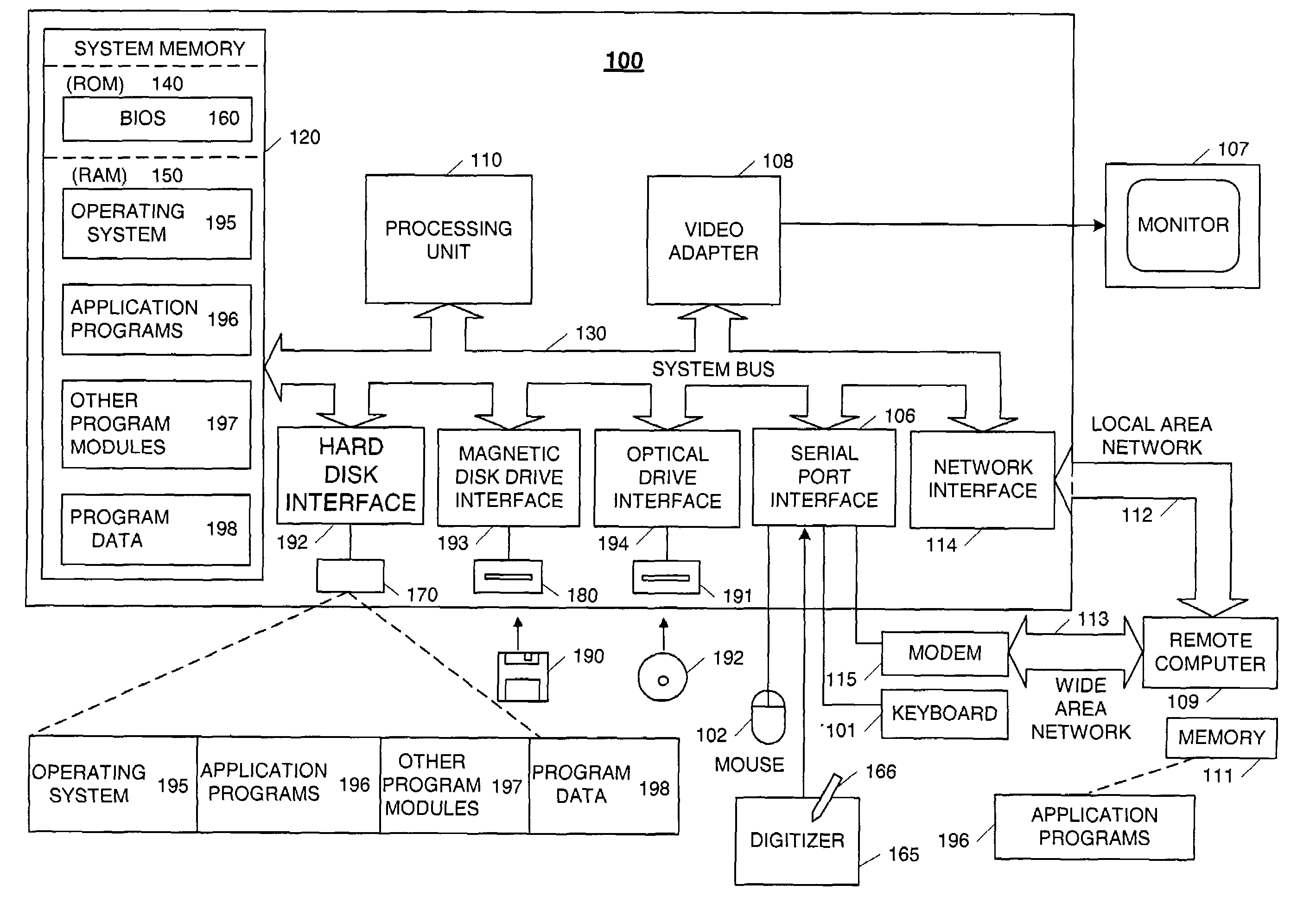 Pointing system for pen-based computer