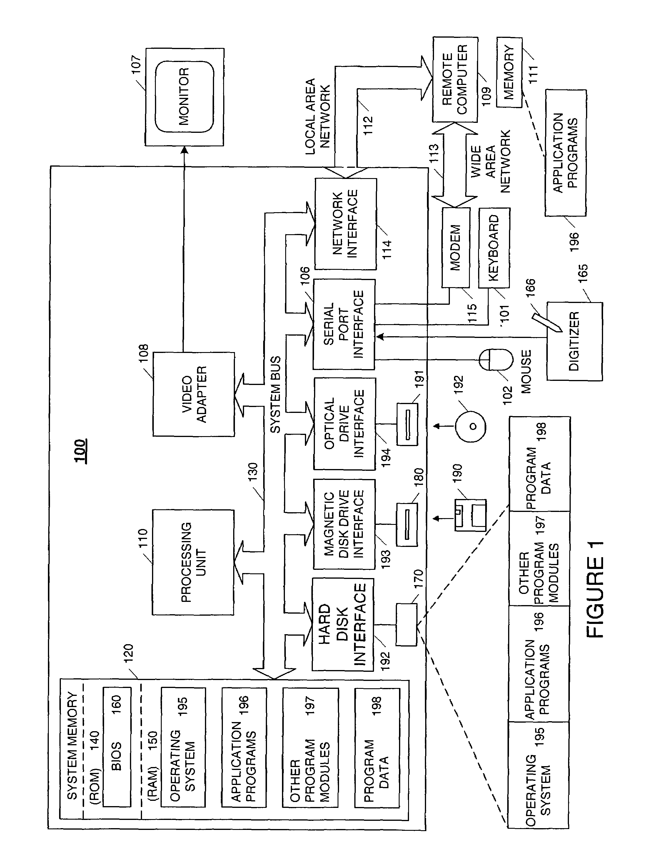 Pointing system for pen-based computer