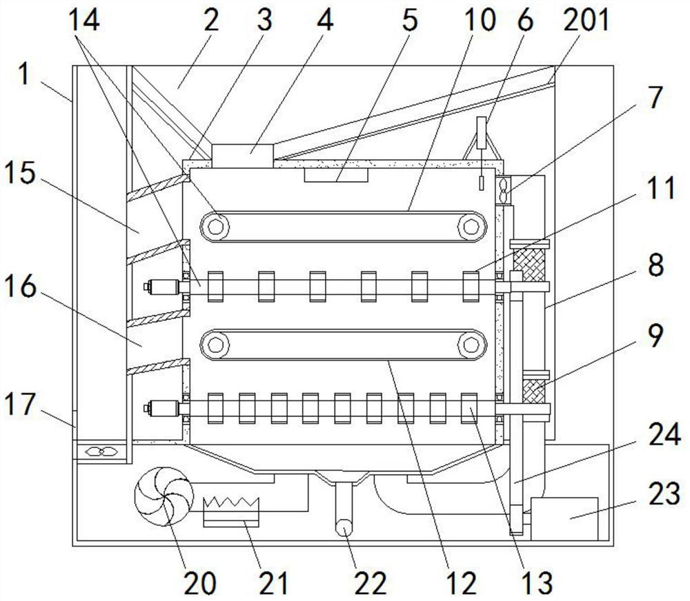 An efficient and multifunctional agricultural product drying and screening integrated device