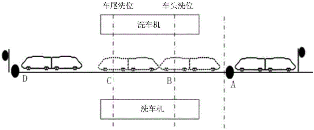 Train cleaning method and system based on urban rail transit