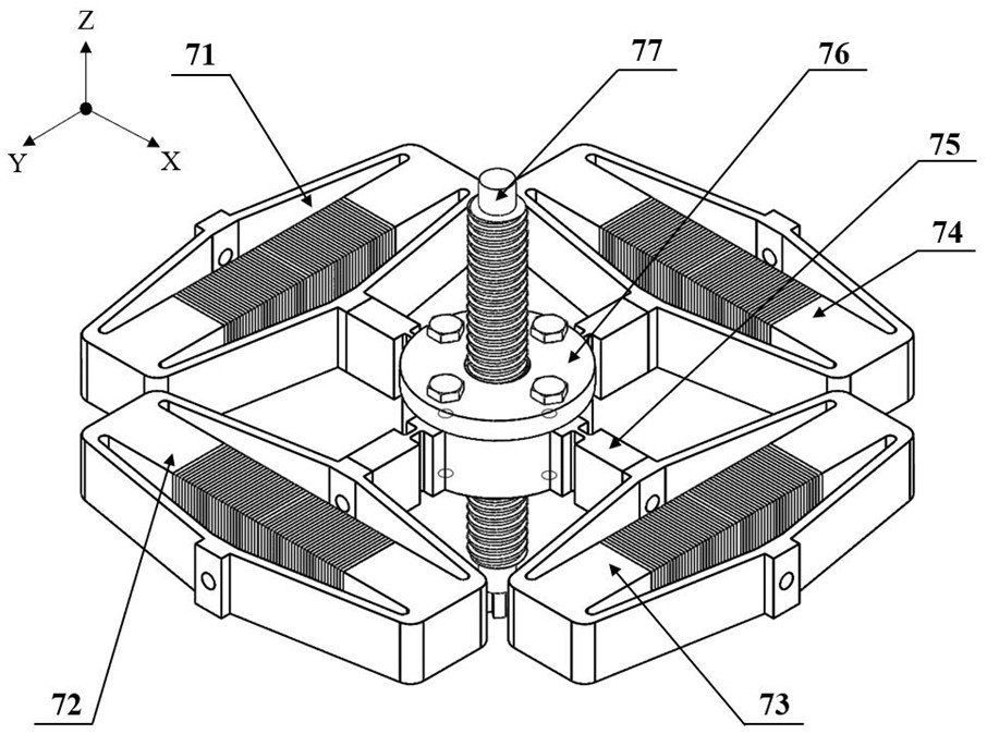 Piezoelectric thread driving type one-dimensional positioning platform