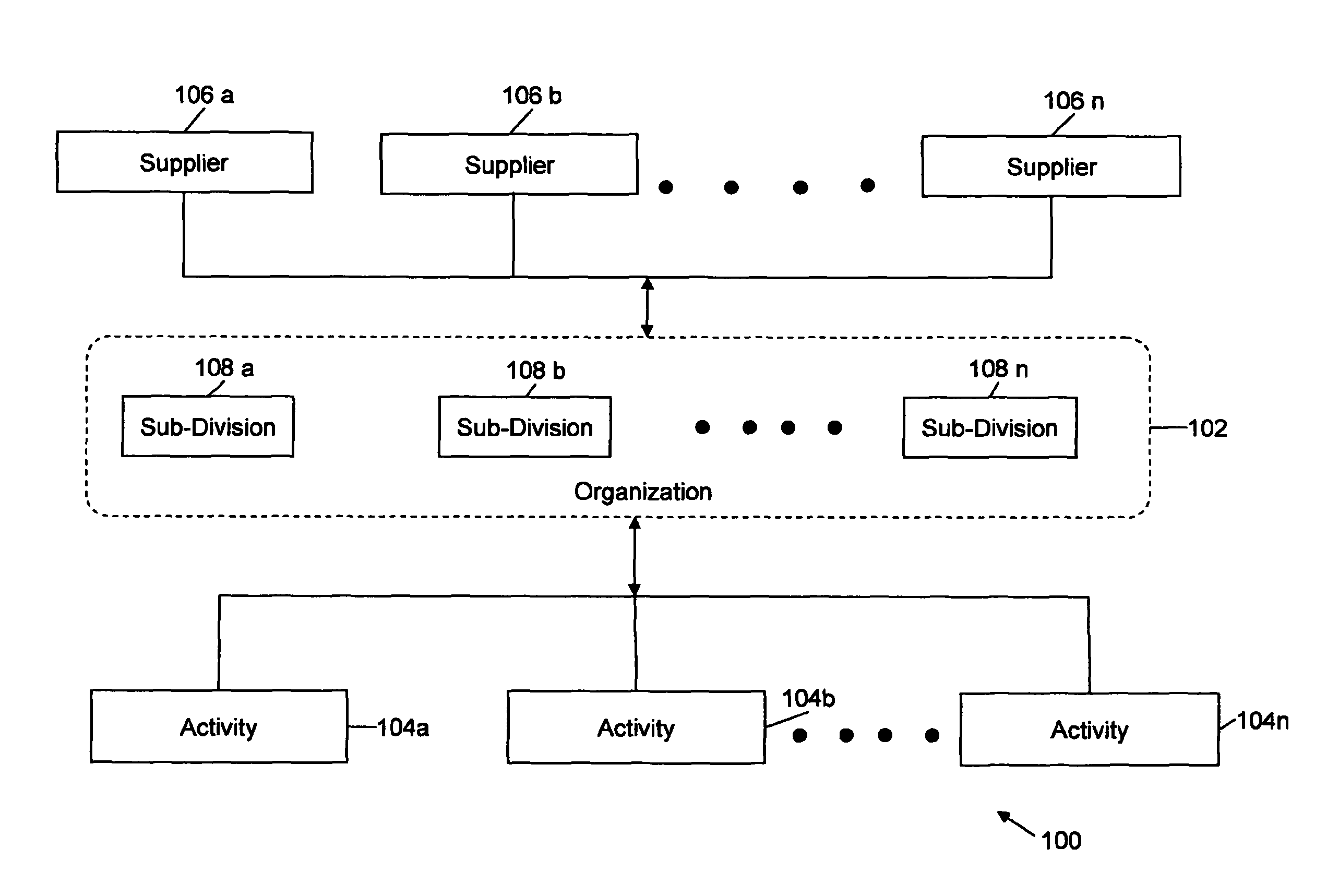 Method and system for analyzing service outsourcing