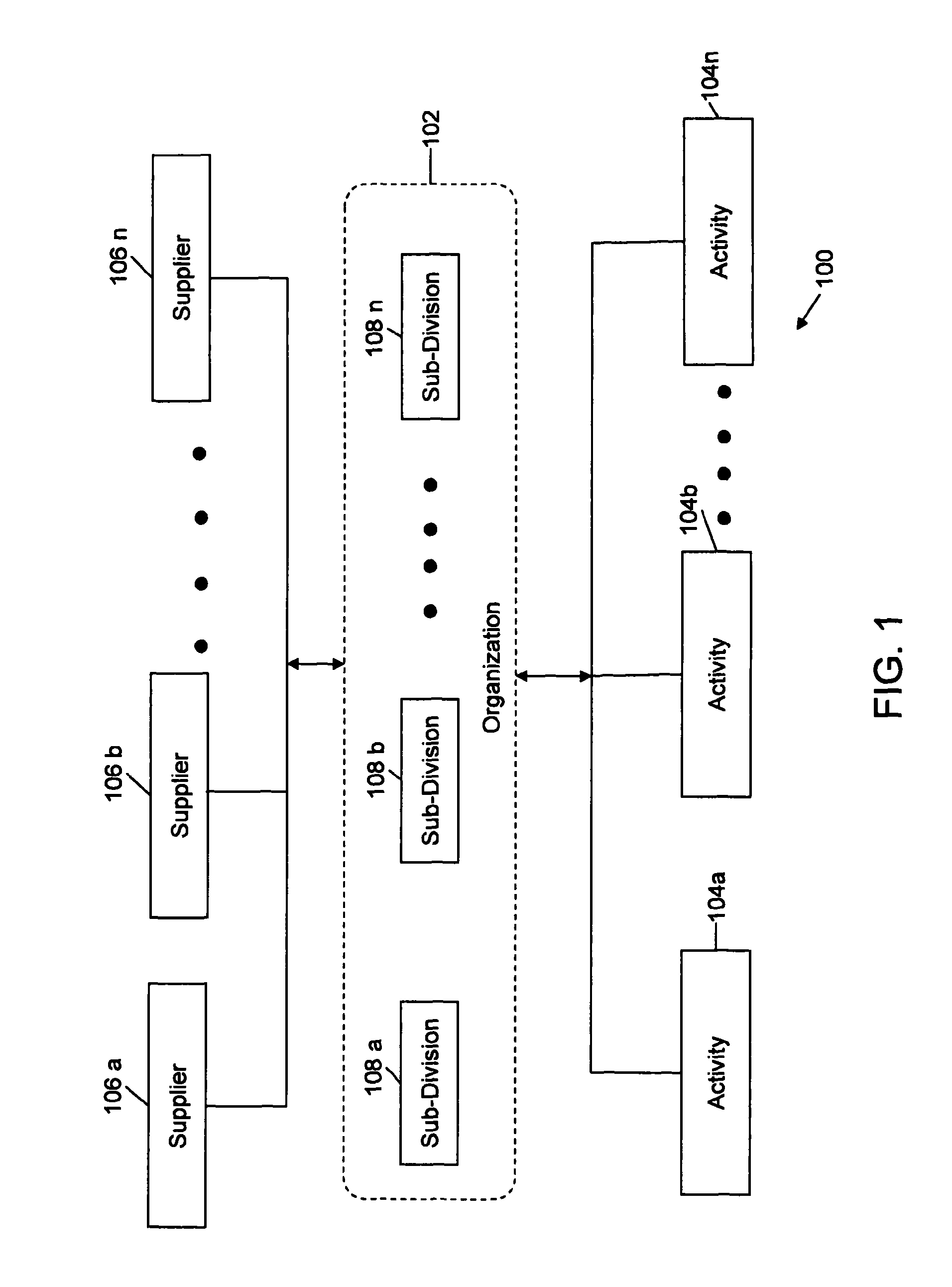 Method and system for analyzing service outsourcing