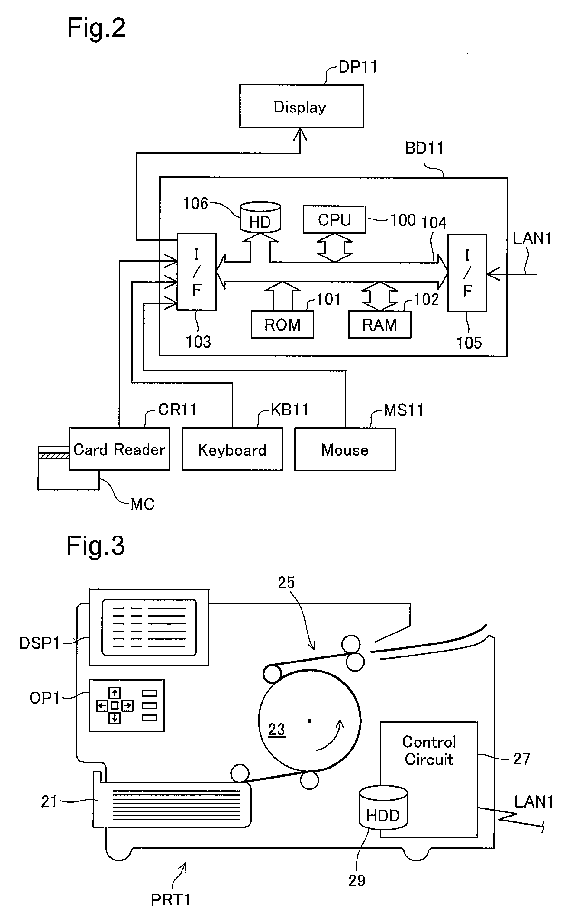 Authentication printing technique