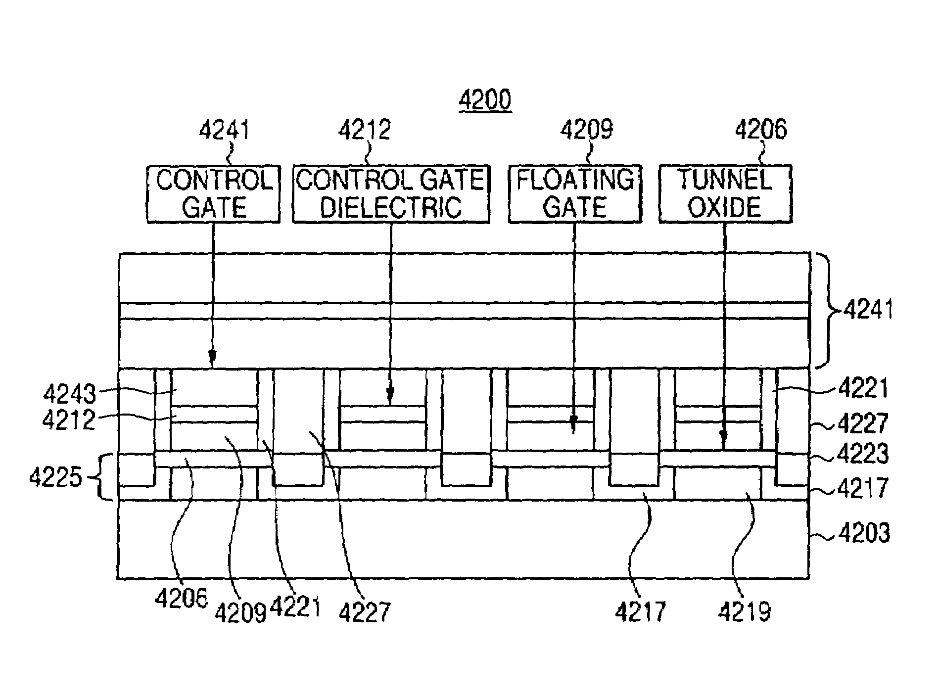 Dense arrays and charge storage devices