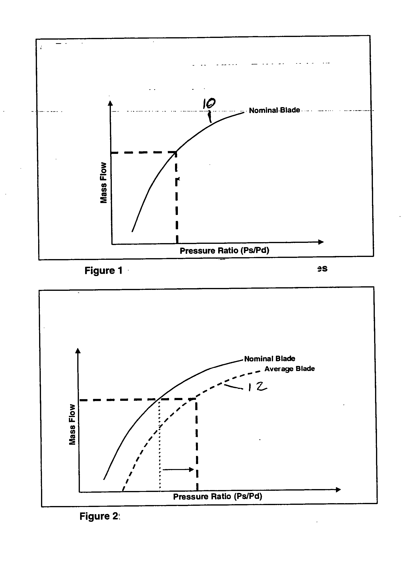 Method for assembling gas turbine engine components