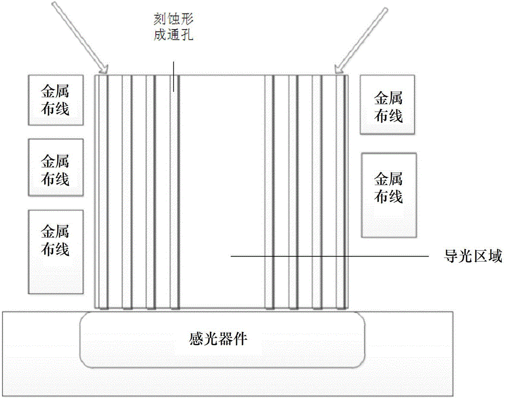 Image sensor and preparation method thereof