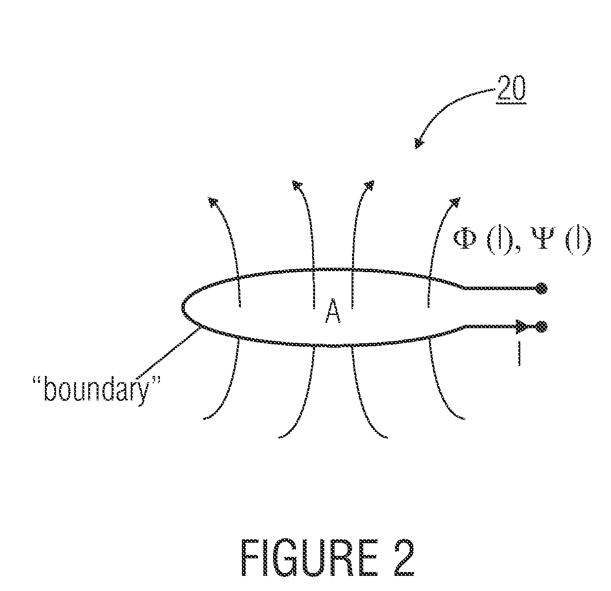 Garment for detecting respiratory movement