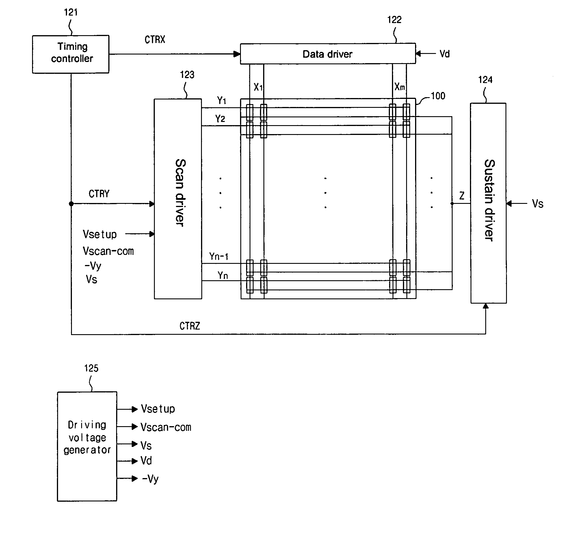 Plasma display apparatus and driving method thereof