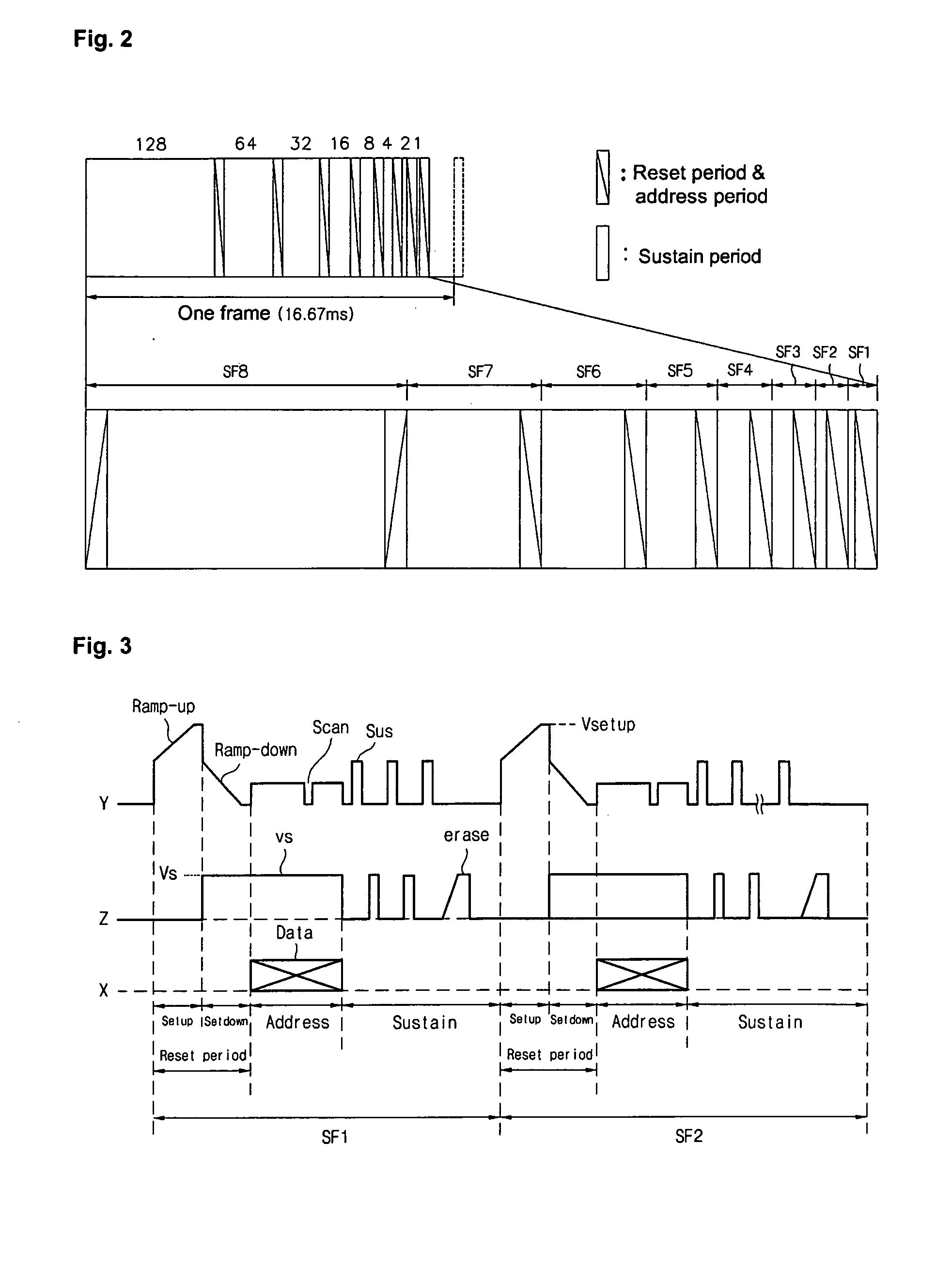 Plasma display apparatus and driving method thereof