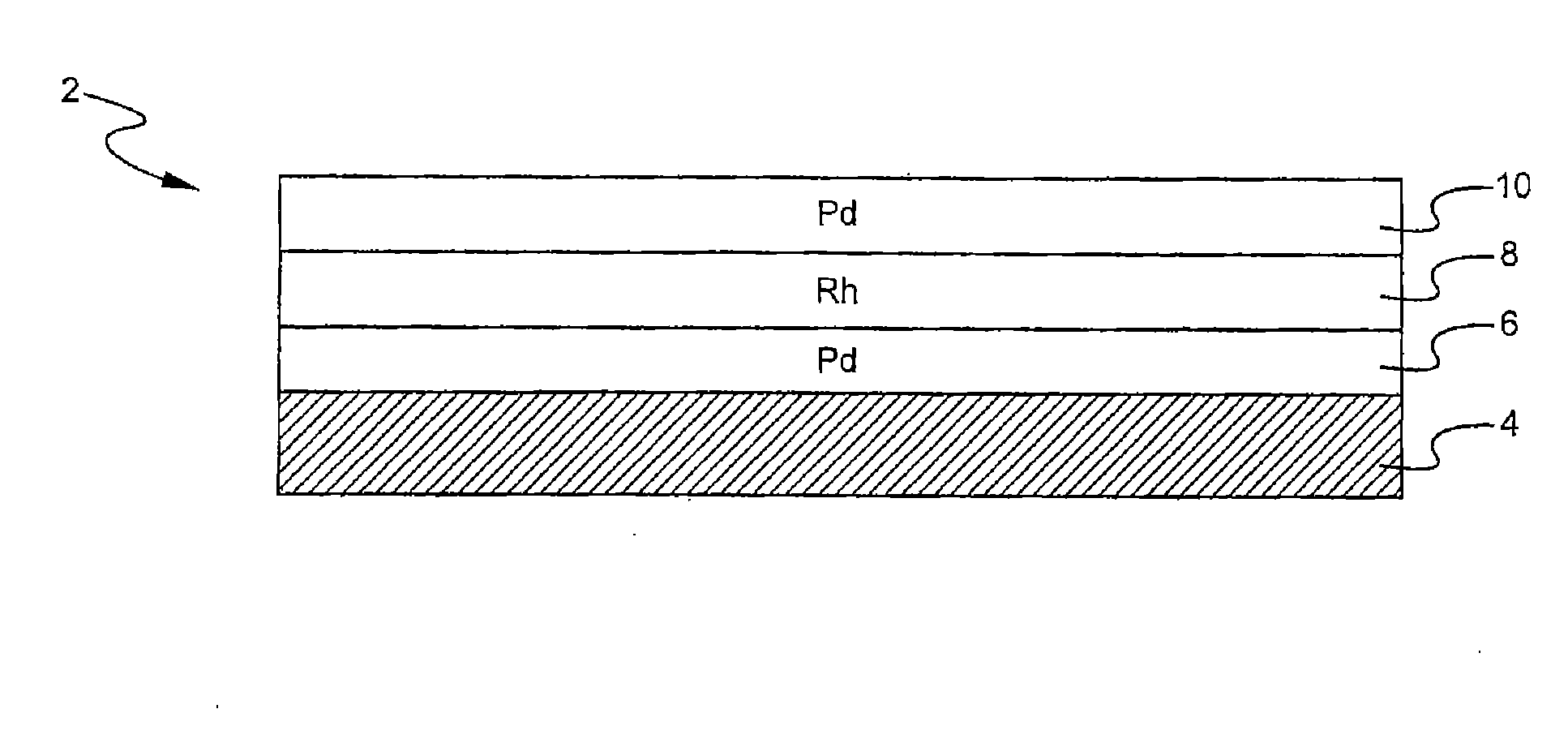 Layered Catalyst Composite