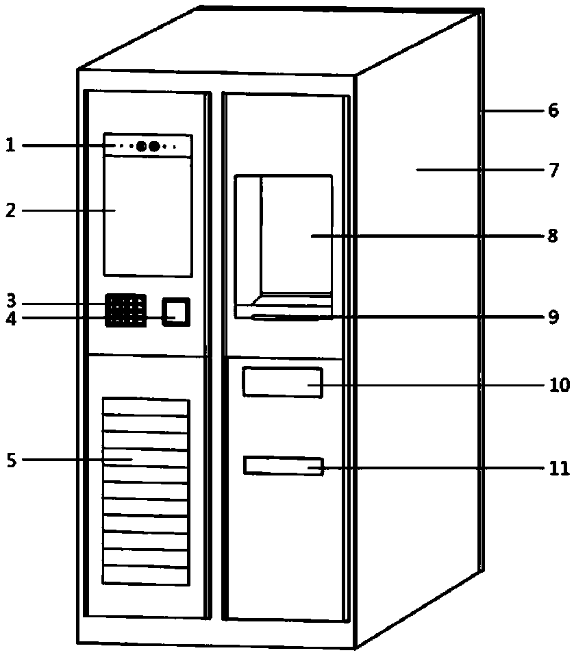 Full-automatic financial reimbursement cabinet and control system