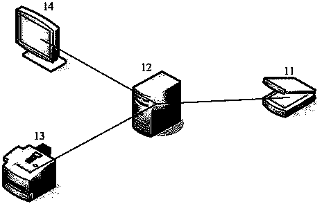 Quantitative detection instrument and detection method of immunochromatography test strip