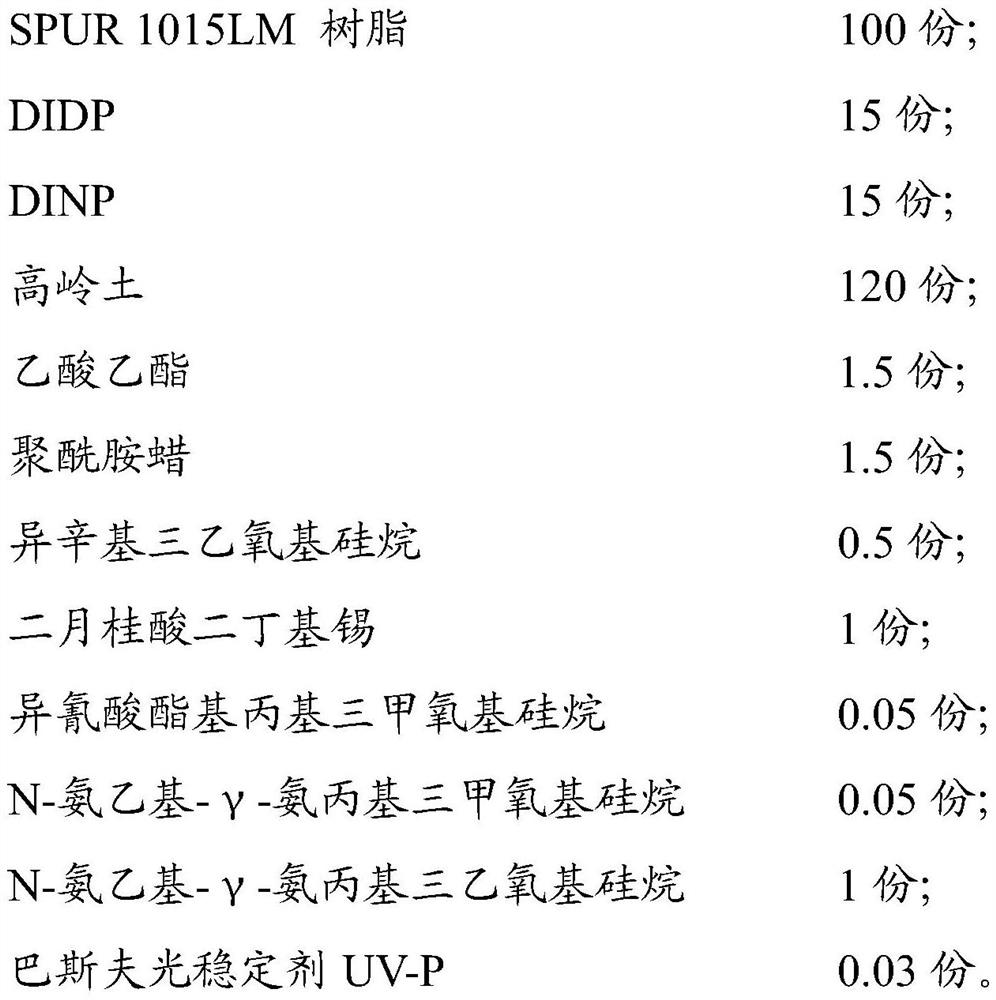 Building sealing material and preparation method thereof