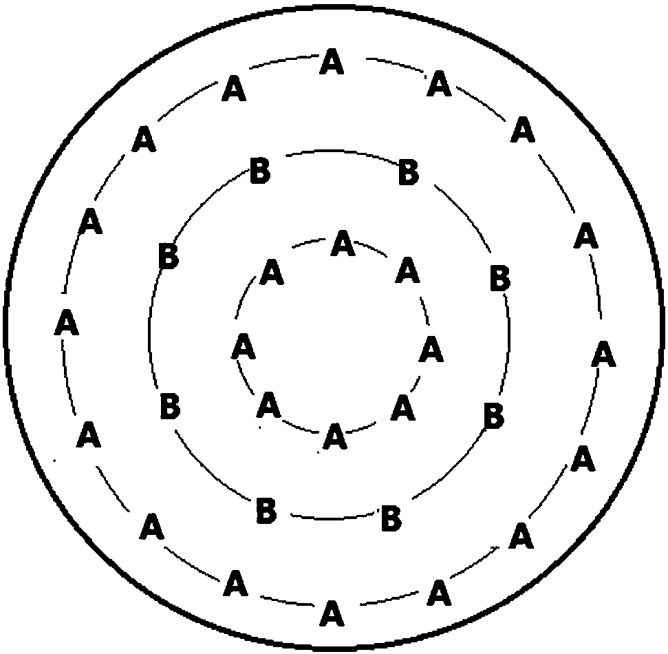 Composite spinneret plate