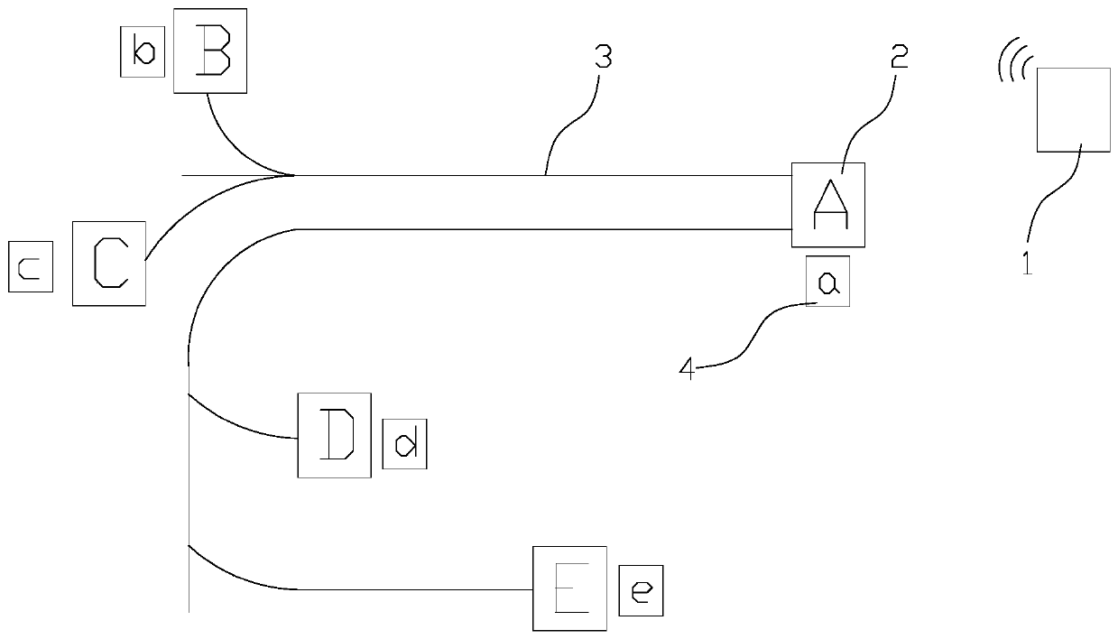 AGV guide rail system and using method thereof