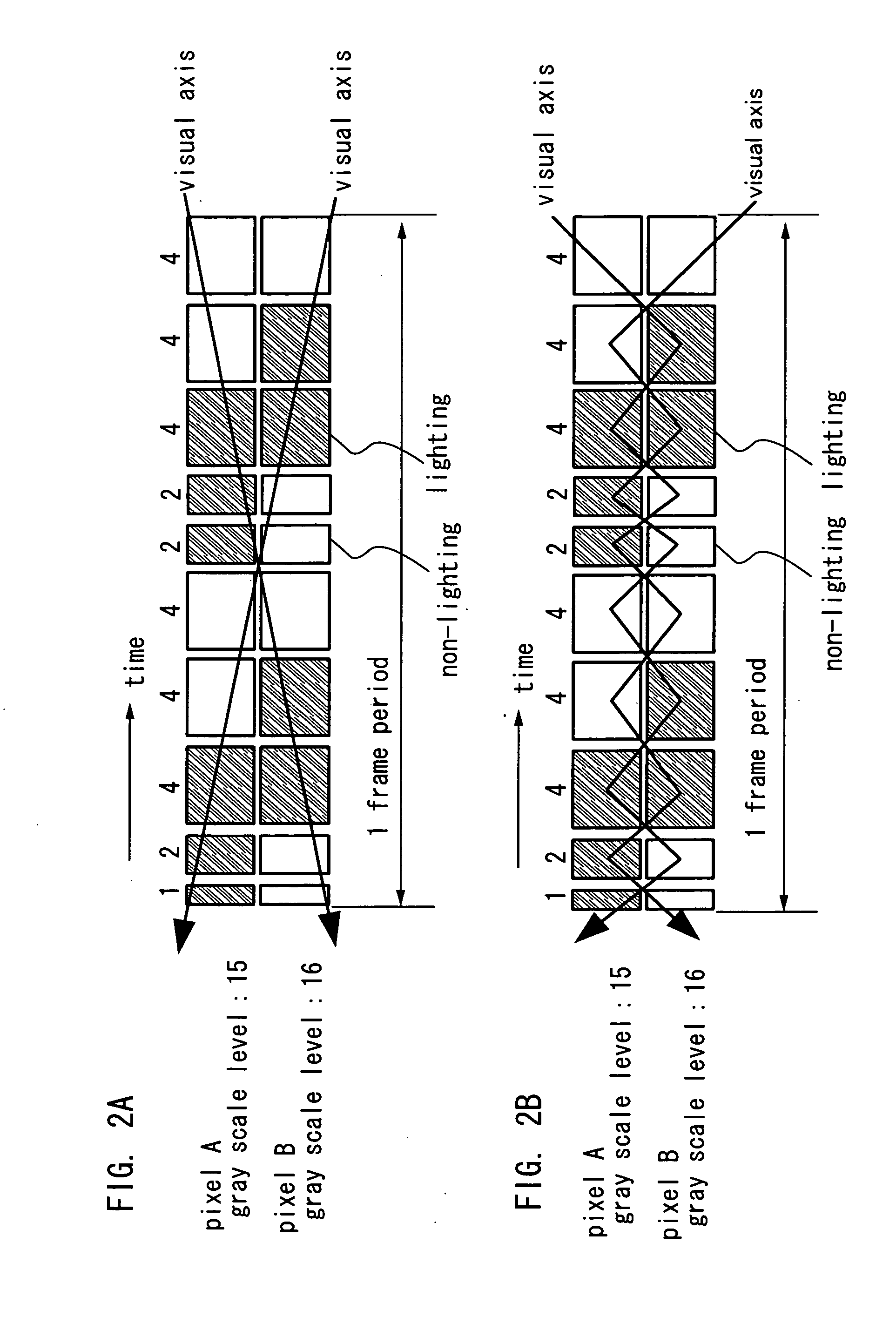 Display device, and driving method and electronic apparatus of the display device