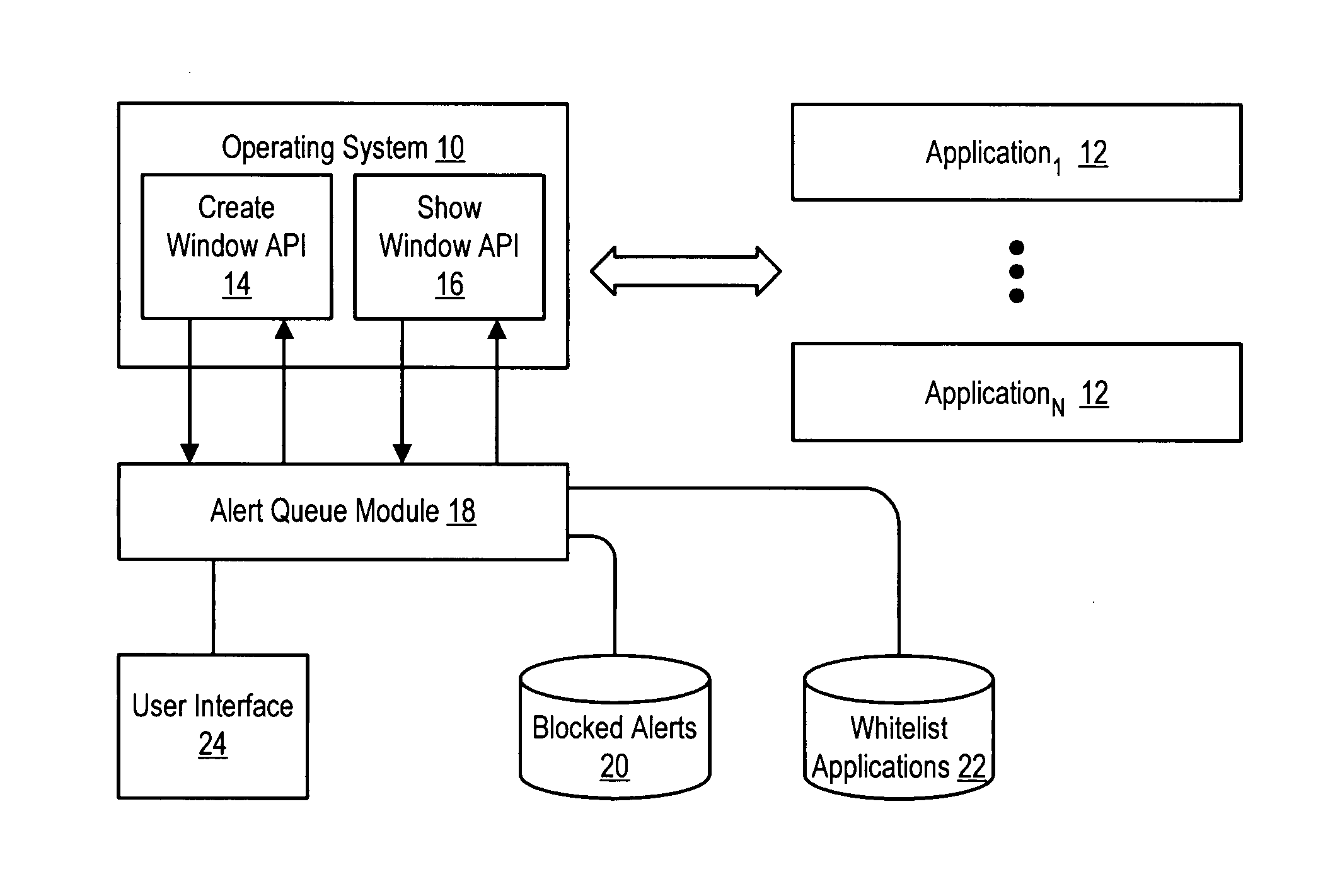 System and method for managing application alerts