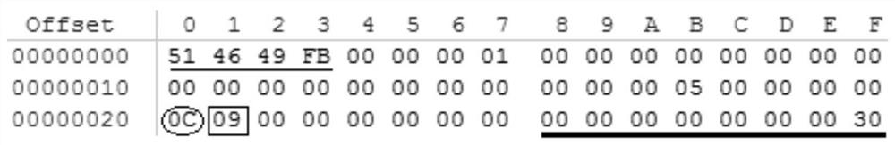 A method of extracting qcow image files