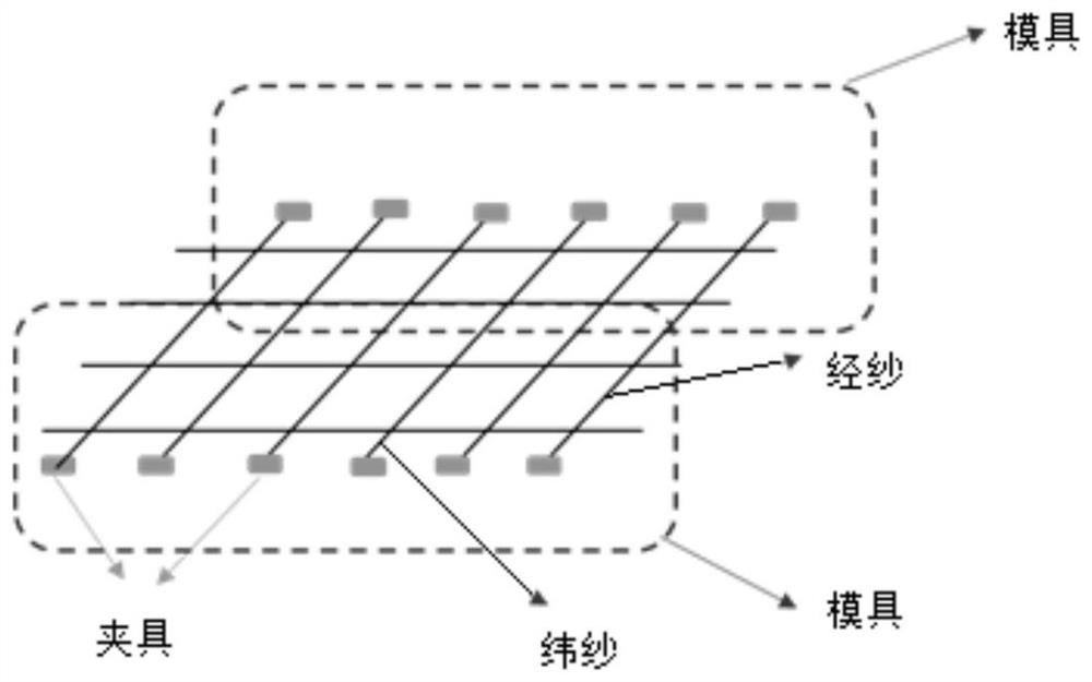 Glass fiber reinforced concrete and preparation method thereof