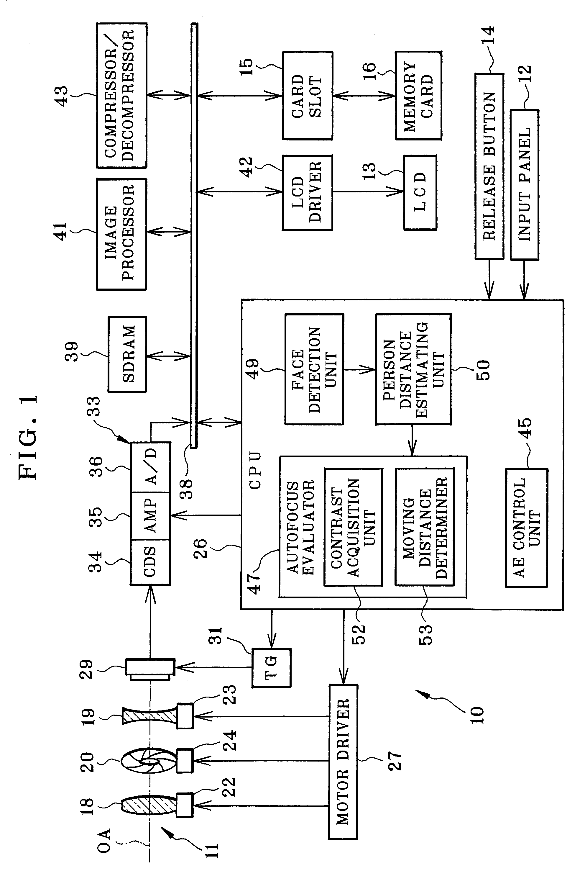 Image pickup apparatus, focusing control method and principal object detecting method