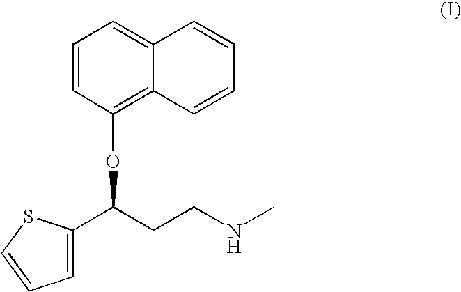 Method for the Preparation of (S)-N-Methyl-3-(1-Naphthyloxy)-3-(2-Thienyl)Propylamine Hydrochloride (Duloxetine)