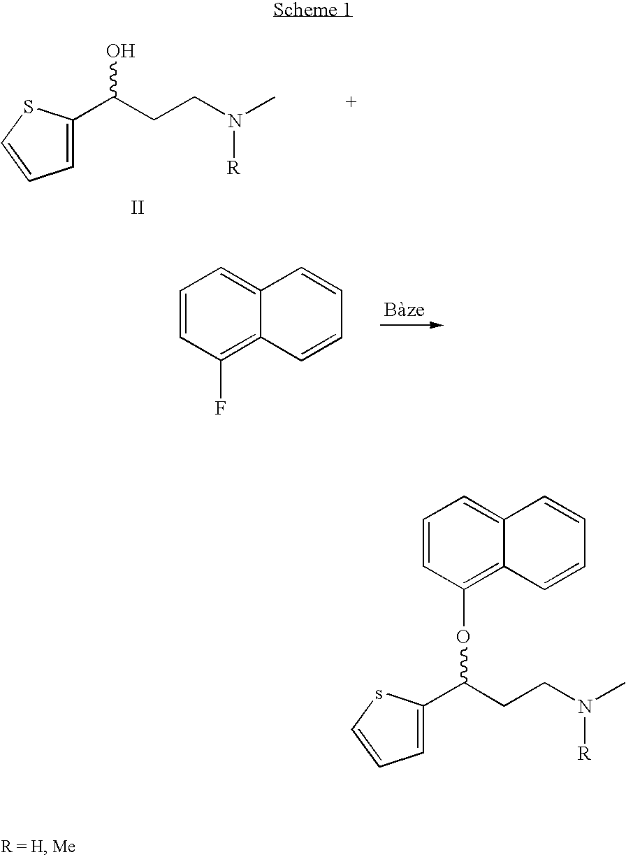 Method for the Preparation of (S)-N-Methyl-3-(1-Naphthyloxy)-3-(2-Thienyl)Propylamine Hydrochloride (Duloxetine)