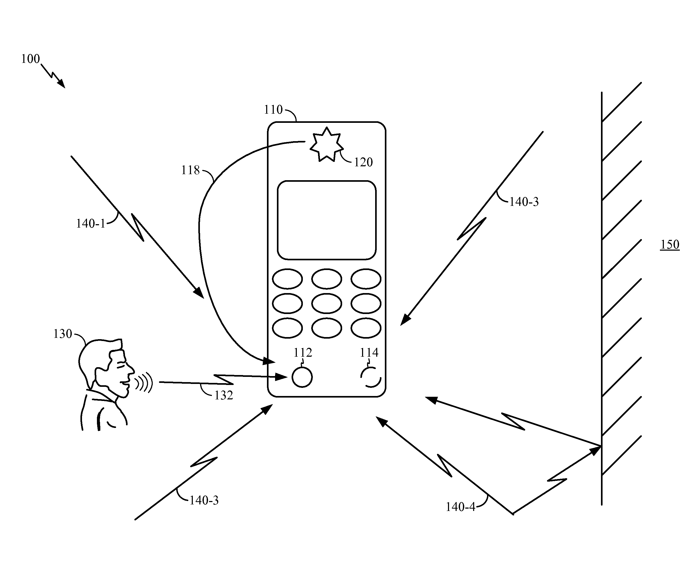 Multiple microphone voice activity detector