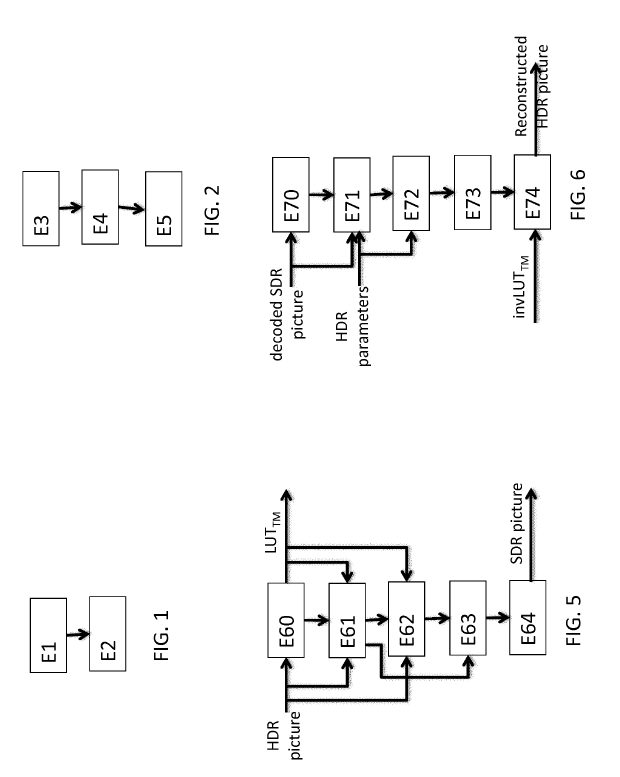 Method and apparatus for encoding/decoding a scalar integer into a parameter representative of a pivot points of a piece-wise linear function