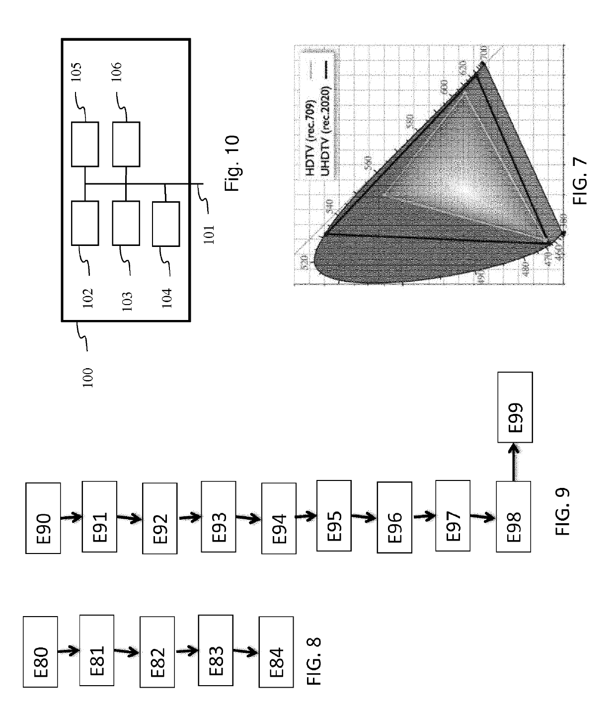 Method and apparatus for encoding/decoding a scalar integer into a parameter representative of a pivot points of a piece-wise linear function