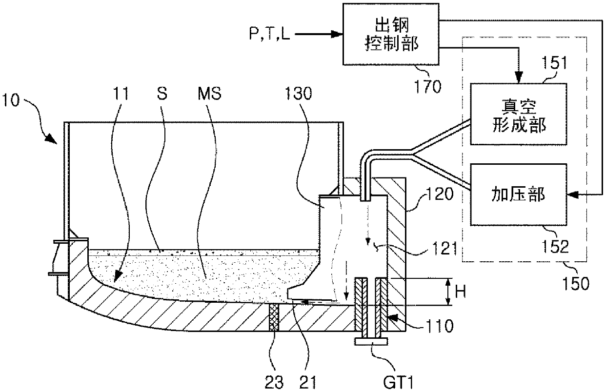 Tapping device using vacuum and tapping control method