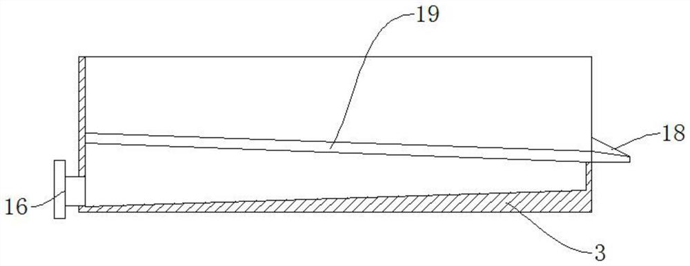 Petroleum drilling fluid screening equipment