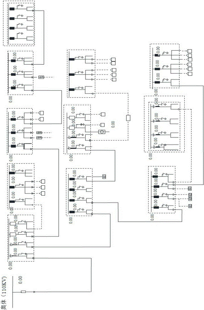 Boundless crossed line distribution method of power distribution feeder line single line diagram