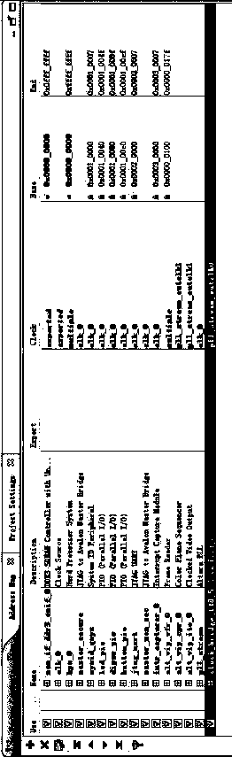 HPS-based OSD interface switching scheme of FPGA