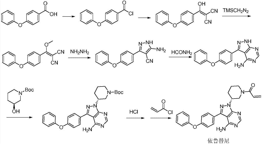 High-efficiency preparation method for ibrutinib