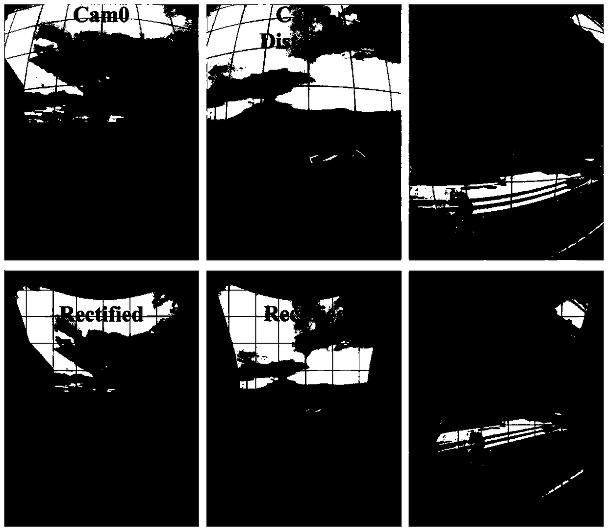 SLAM method applied to a multi-lens combination panoramic camera