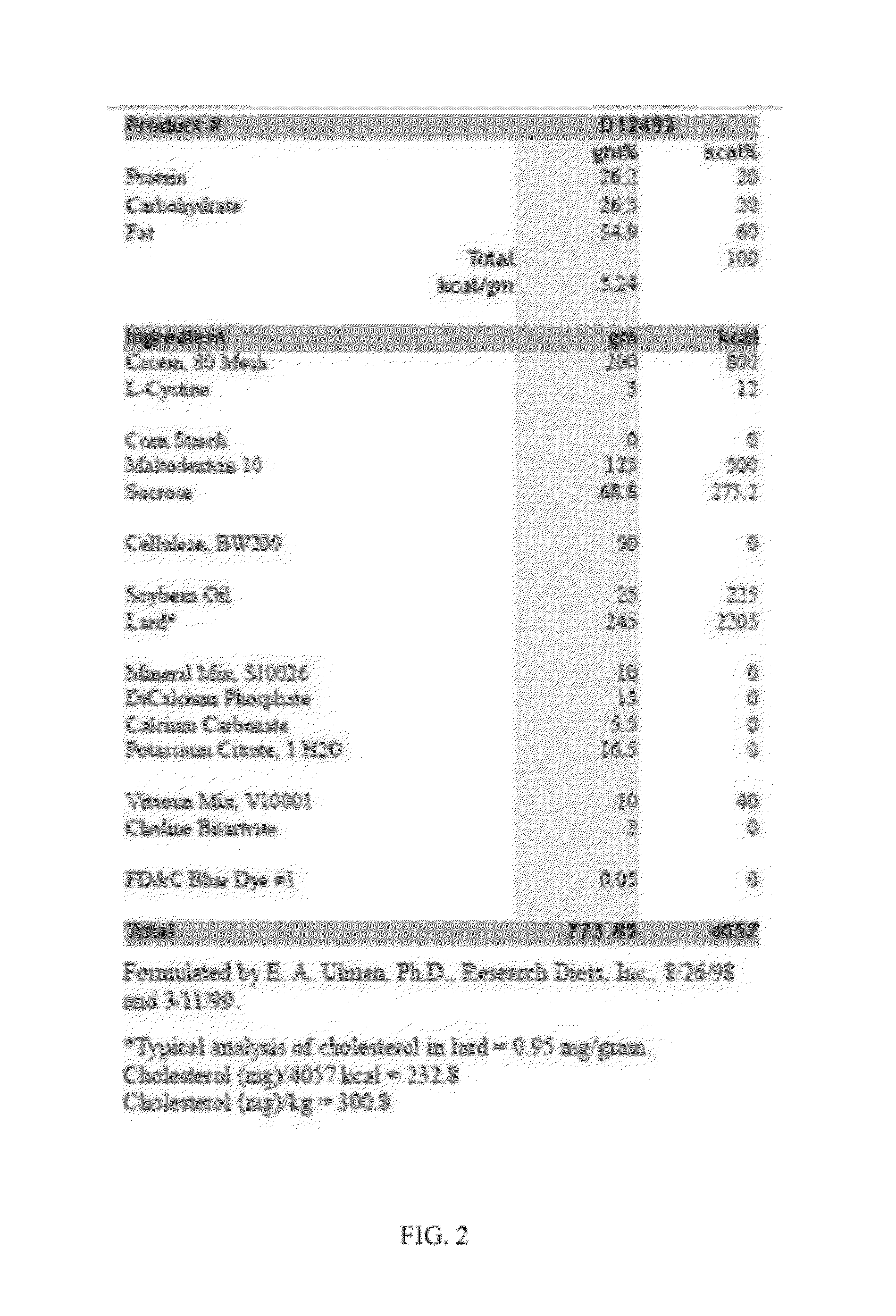 Methods of treatment of fatty liver disease by pharmacological activation of cholinergic pathways