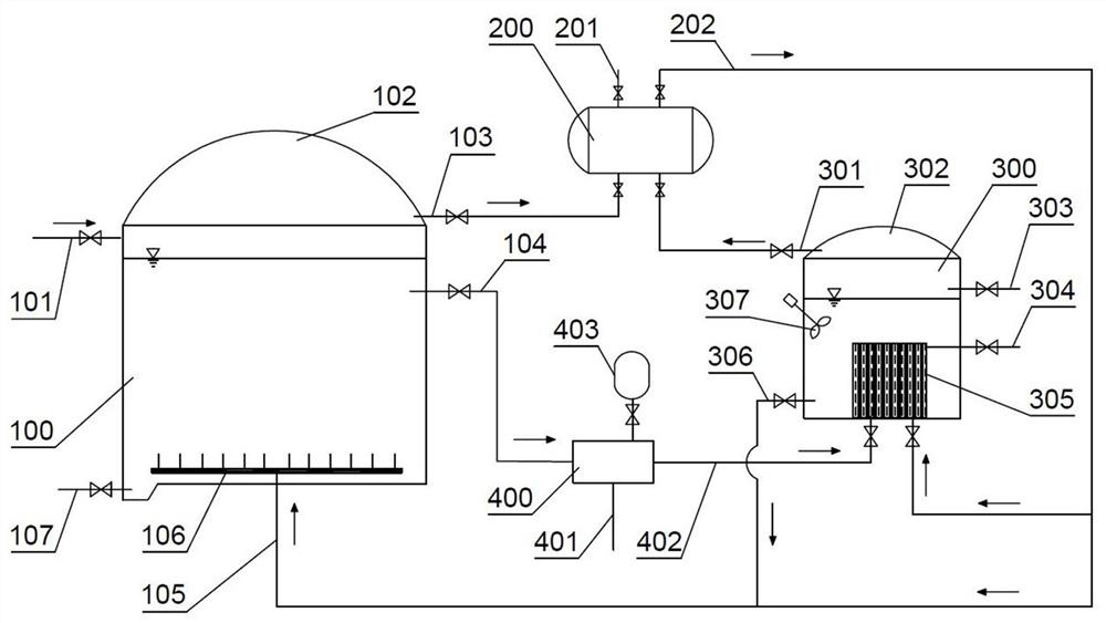 Anaerobic digestion system capable of improving biogas production efficiency