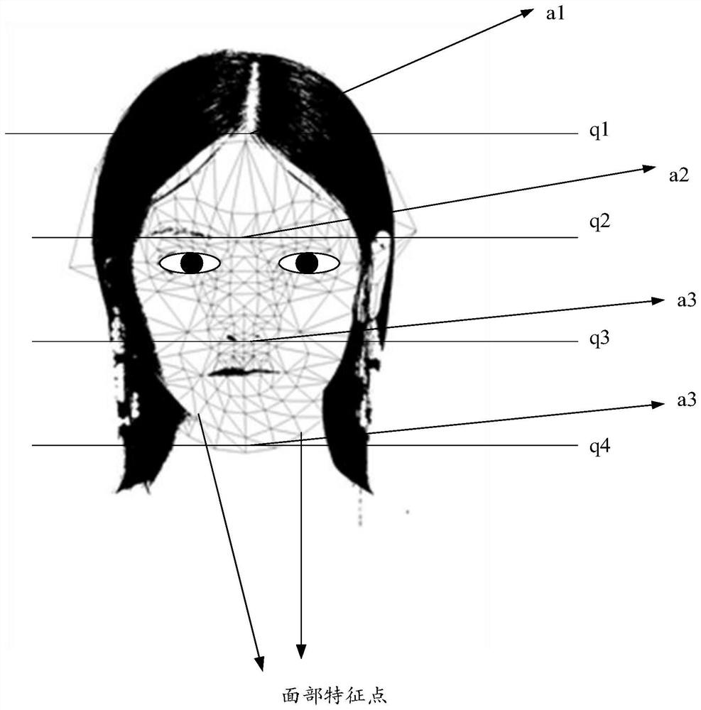 Image processing method and device, electronic equipment and storage medium