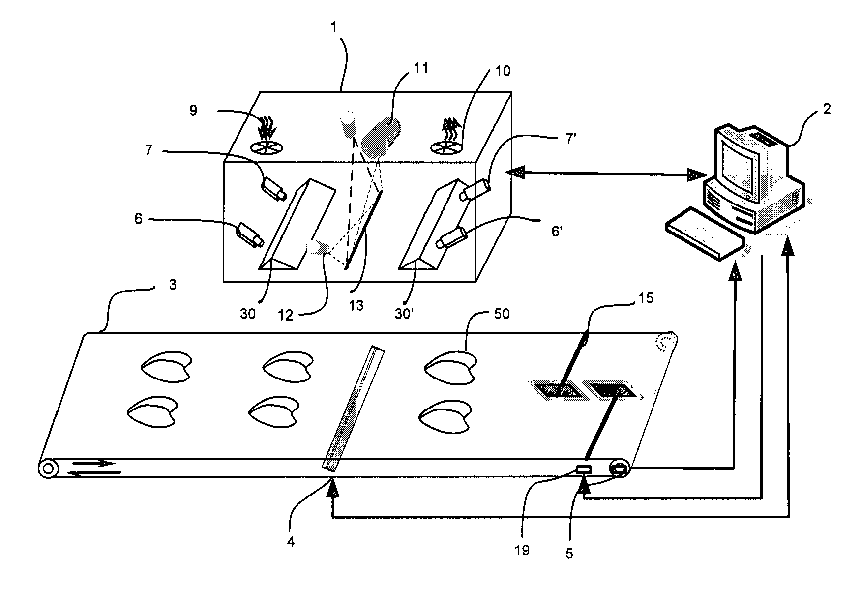 Machine imaging apparatus and method for detecting foreign materials