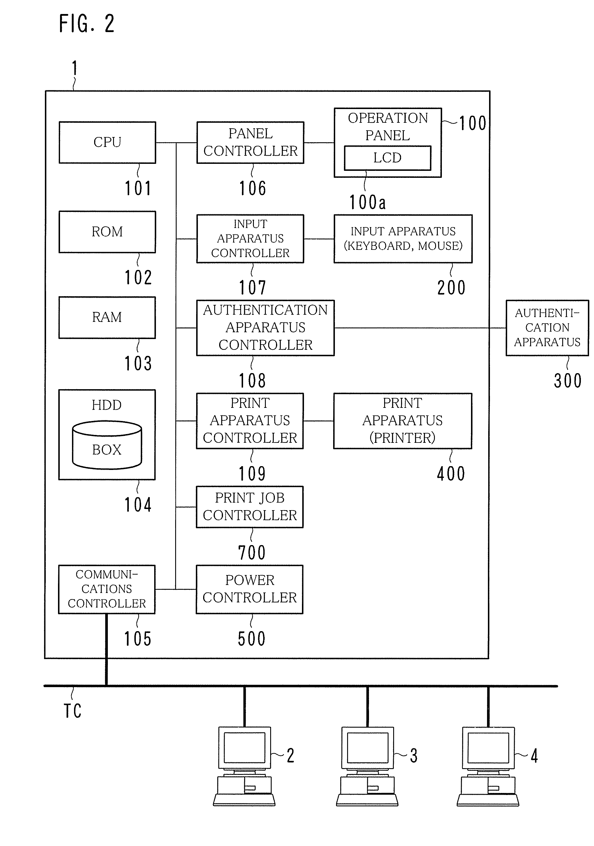 Image forming apparatus and method for controlling image forming apparatus