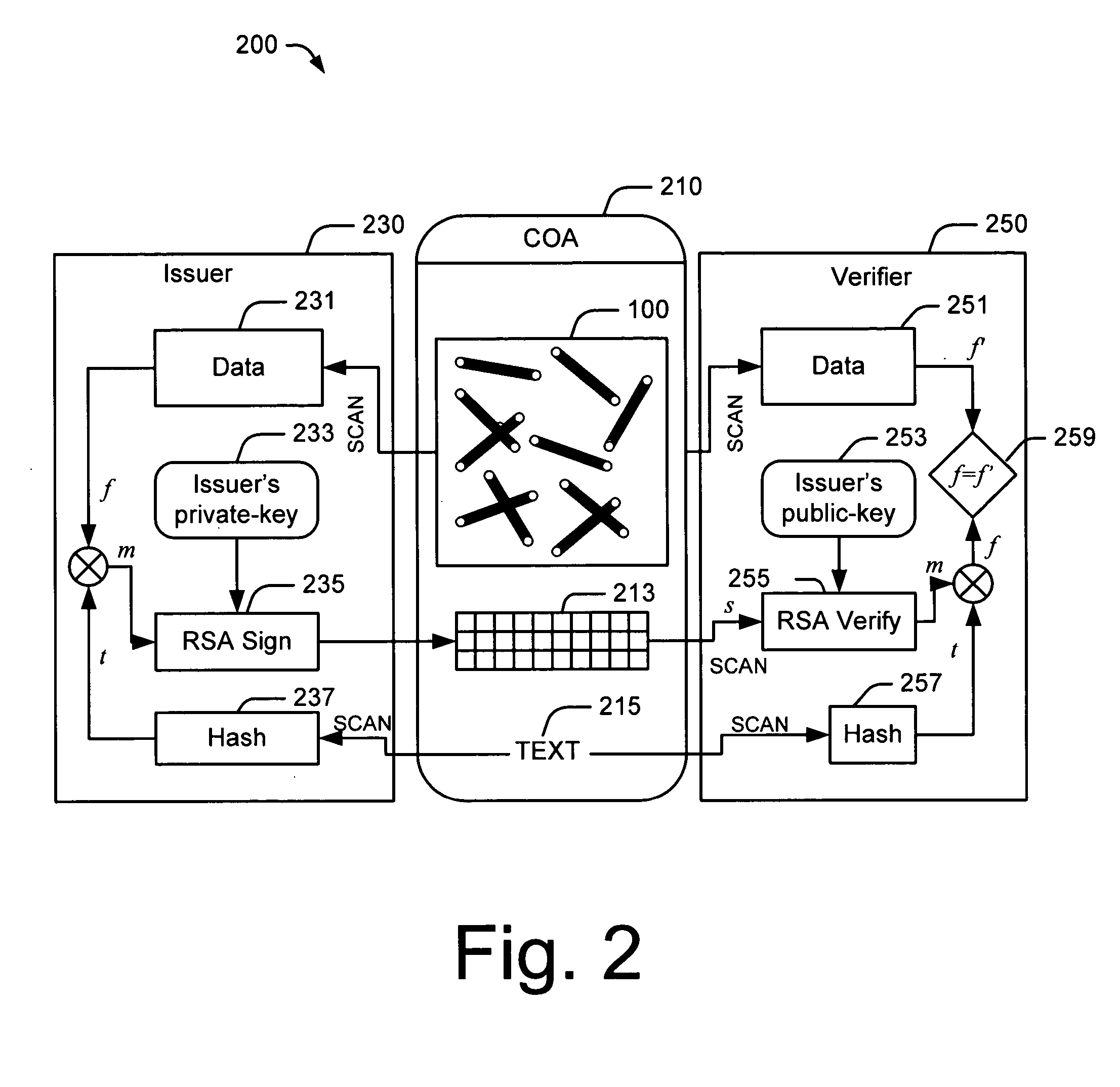 Systems and methods for encoding randomly distributed features in an object