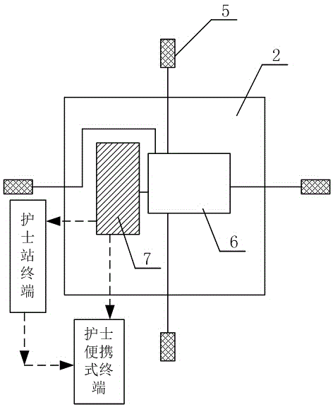 Infusion bracket capable of automatically alarming